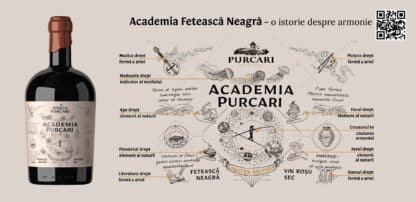 ACADEMIA Purcari, Feteasca Neagra, 750 ml - imagine 2
