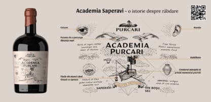 ACADEMIA Purcari, Saperavi, 750 ml - imagine 2